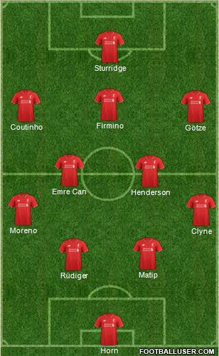 Liverpool Formation 2016