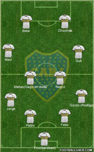 Boca Juniors Formation 2016
