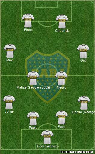 Boca Juniors Formation 2016