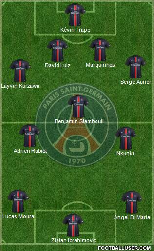 Paris Saint-Germain Formation 2016
