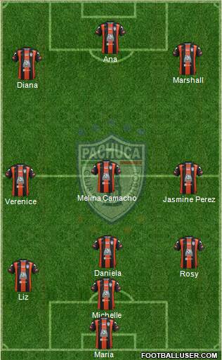 Club Deportivo Pachuca Formation 2016