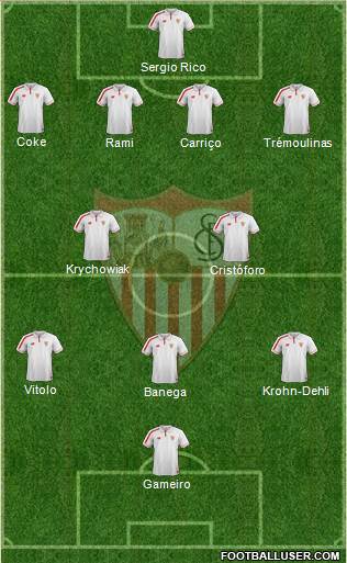 Sevilla F.C., S.A.D. Formation 2016