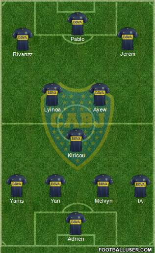 Boca Juniors Formation 2016