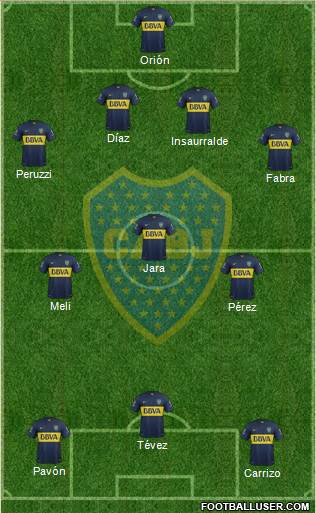 Boca Juniors Formation 2016