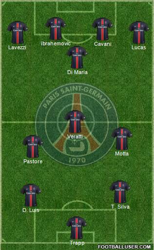 Paris Saint-Germain Formation 2016