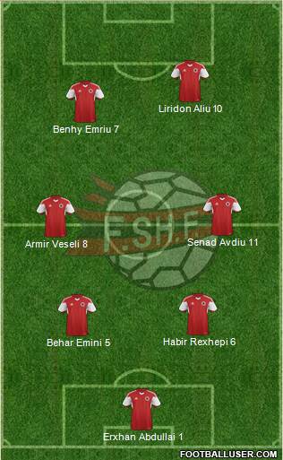 Albania Formation 2016