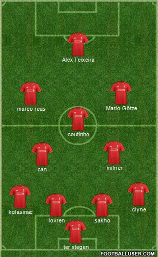 Liverpool Formation 2016