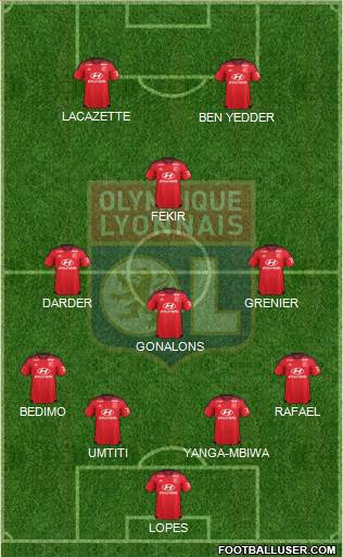 Olympique Lyonnais Formation 2016