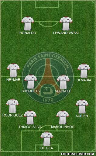 Paris Saint-Germain Formation 2016