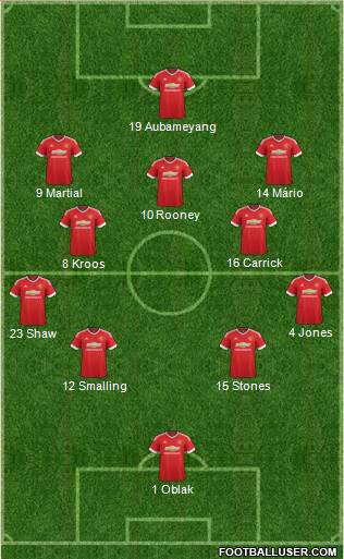 Manchester United Formation 2016