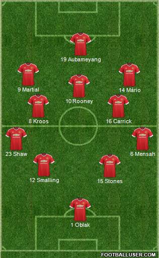 Manchester United Formation 2016