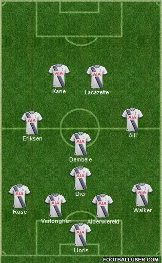 Tottenham Hotspur Formation 2016