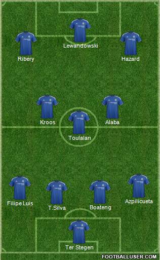 Chelsea Formation 2016