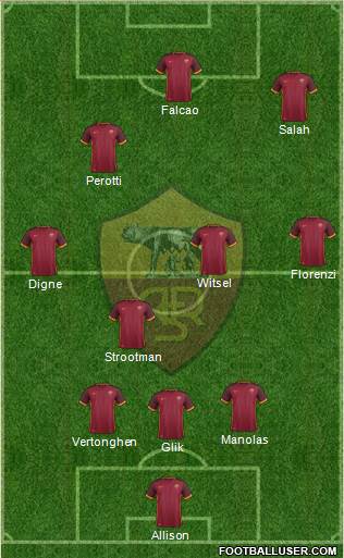 AS Roma Formation 2016