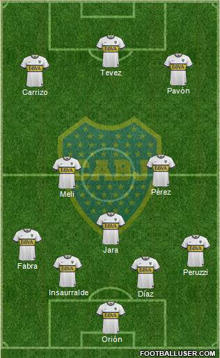 Boca Juniors Formation 2016