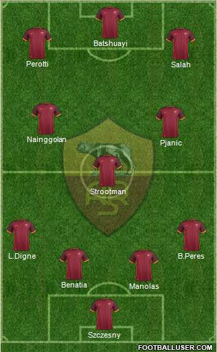 AS Roma Formation 2016