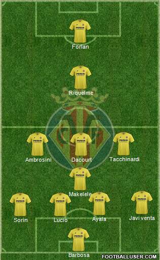 Villarreal C.F., S.A.D. Formation 2016