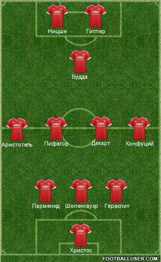 Manchester United Formation 2016