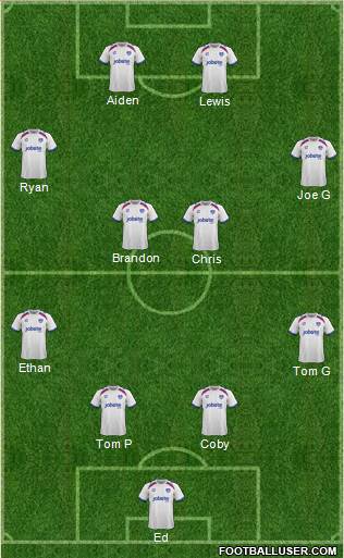 Portsmouth Formation 2016