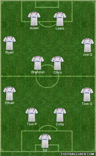 Portsmouth football formation