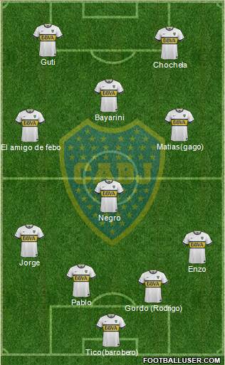 Boca Juniors Formation 2016
