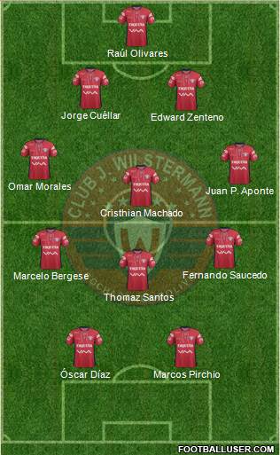 C Jorge Wilstermann Formation 2016