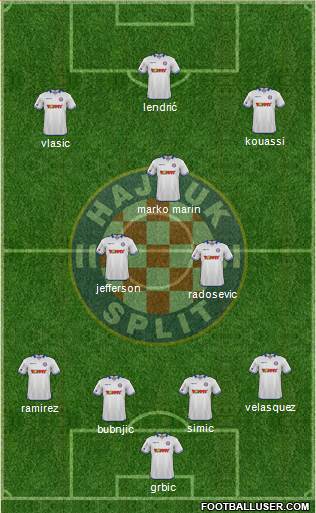 HNK Hajduk Formation 2016