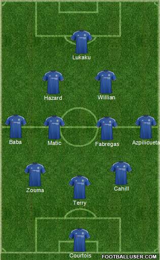 Chelsea Formation 2016