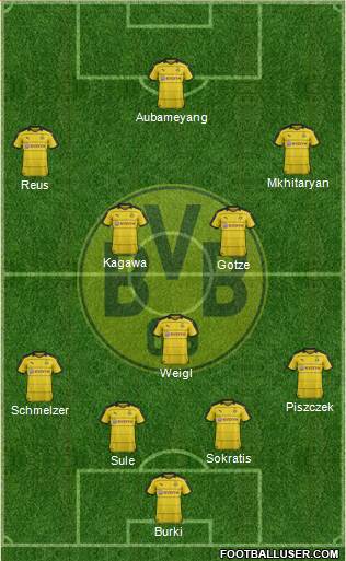 Borussia Dortmund Formation 2016
