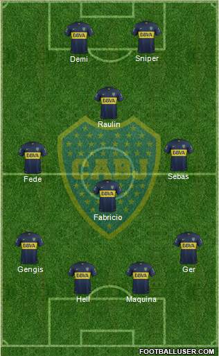 Boca Juniors Formation 2016