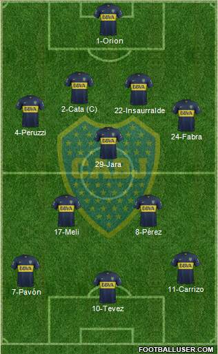 Boca Juniors Formation 2016