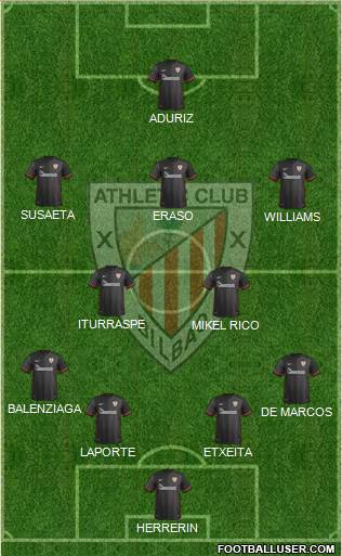 Athletic Club Formation 2016