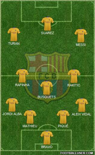 F.C. Barcelona Formation 2016
