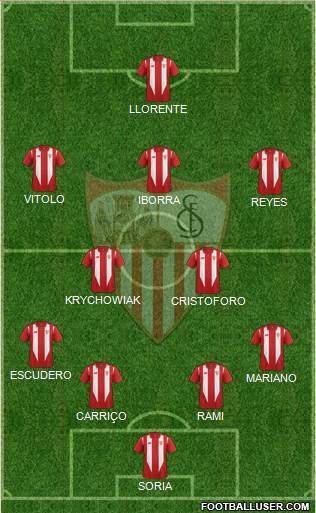 Sevilla F.C., S.A.D. Formation 2016