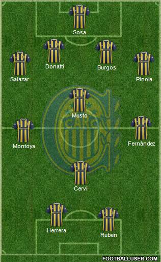 Rosario Central Formation 2016