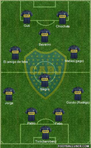 Boca Juniors Formation 2016