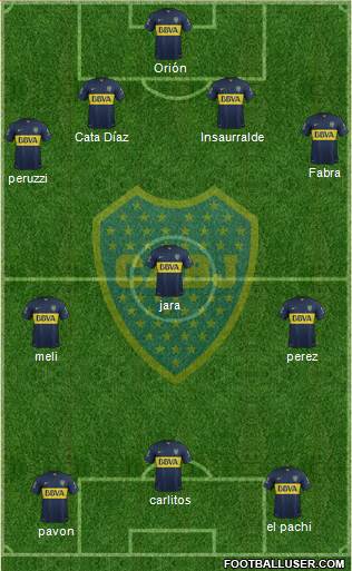 Boca Juniors Formation 2016