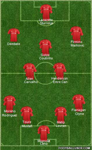 Liverpool Formation 2016