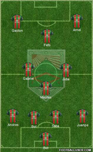 Rampla Juniors Fútbol Club Formation 2016