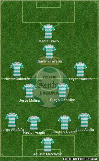 Club Deportivo Santos Laguna Formation 2016