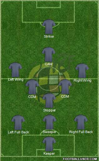 Spain Formation 2016