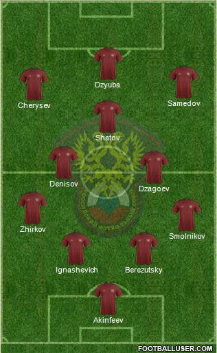 Russia Formation 2016