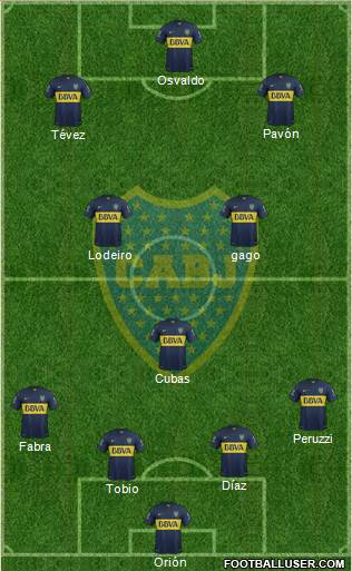 Boca Juniors Formation 2016