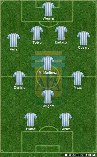 Argentina Formation 2016