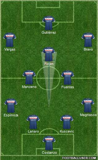 CD Universidad Católica Formation 2016