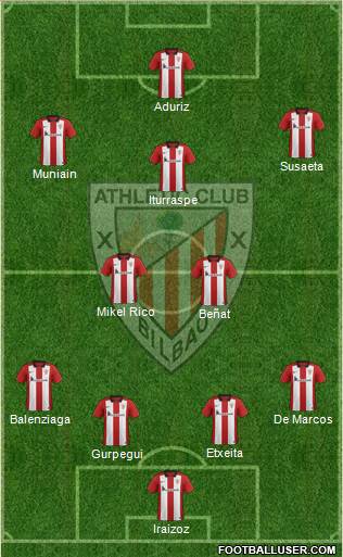 Athletic Club Formation 2016