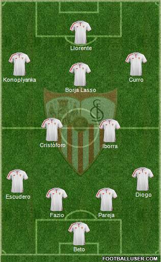 Sevilla F.C., S.A.D. Formation 2016