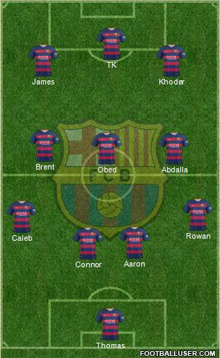 F.C. Barcelona Formation 2016