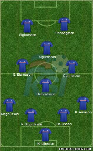 Iceland Formation 2016