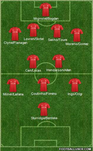 Liverpool Formation 2016